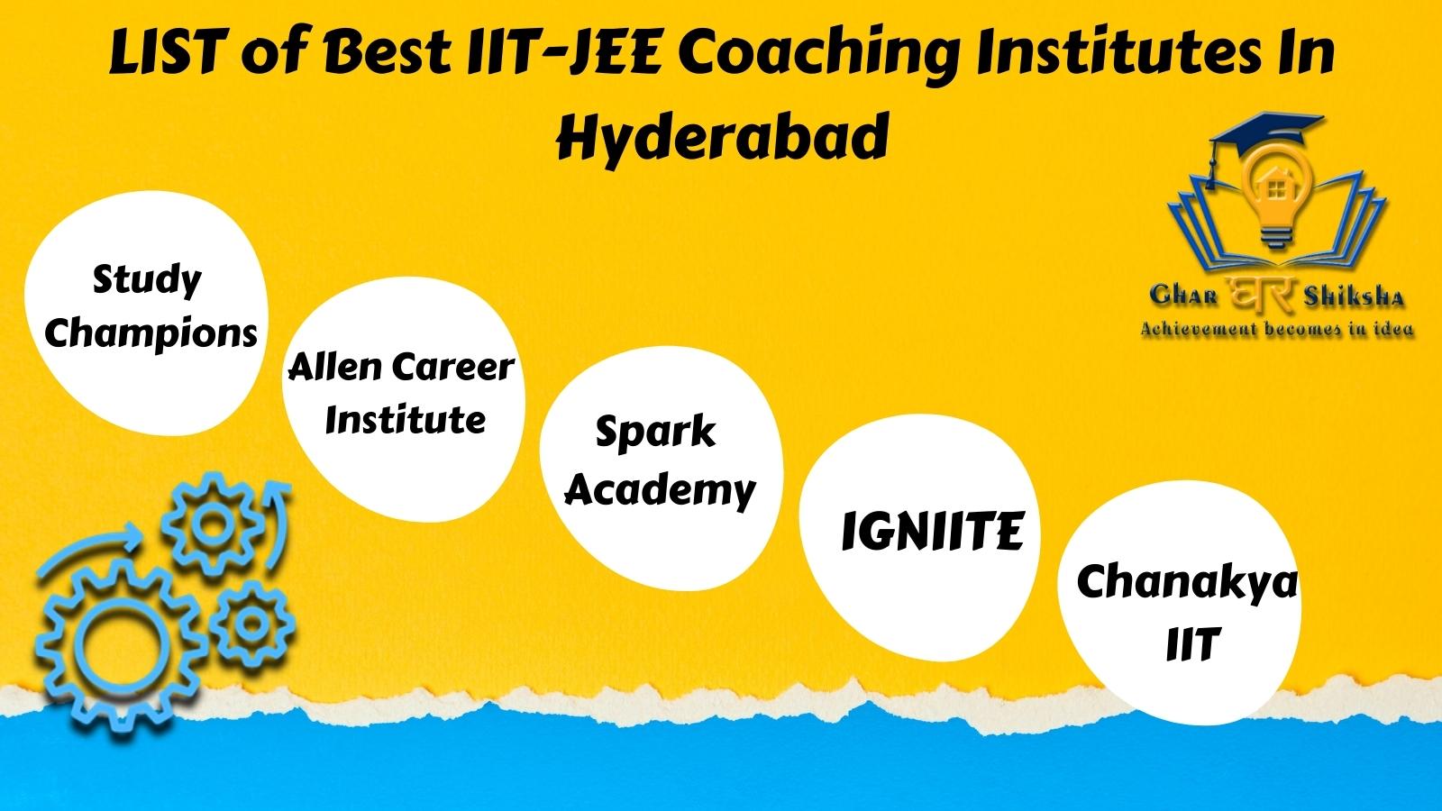 List of Top IIT-JEE Coaching in Hyderabad