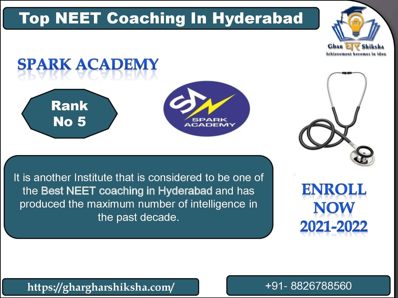 Spark Academy For NEET In Hyderabad