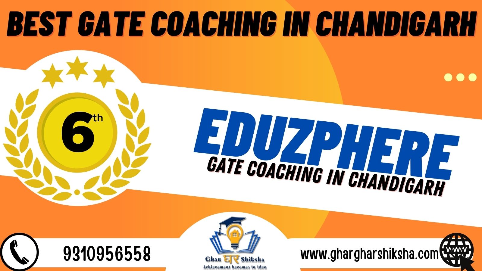 Best GATE Coaching In Chandigarh