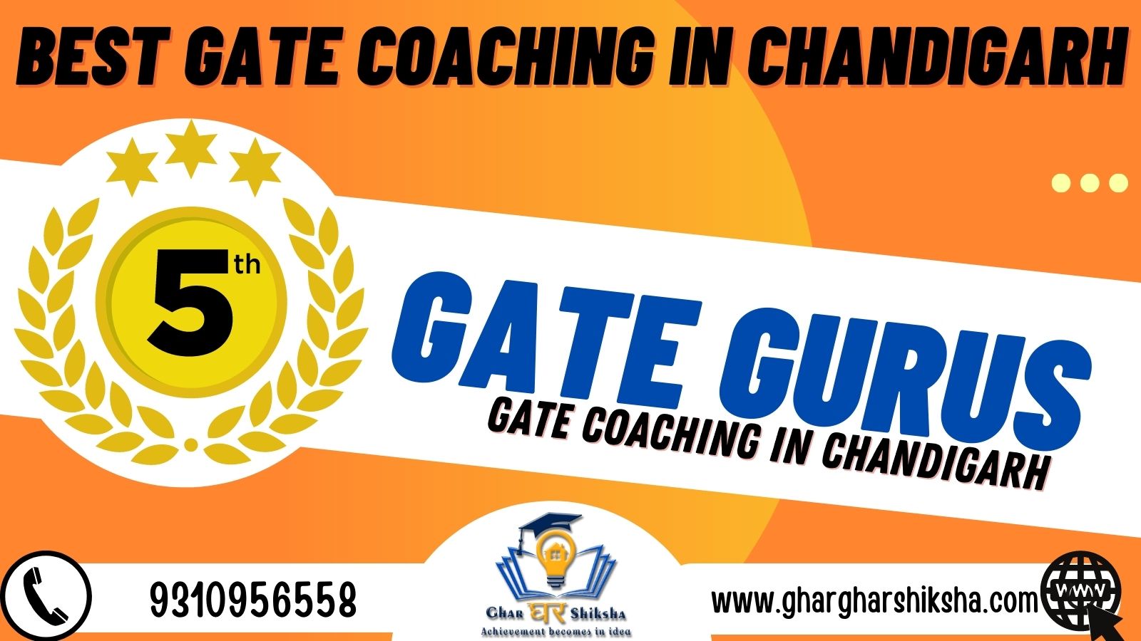 Best GATE Coaching In Chandigarh