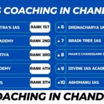 Best 10 IAS Coaching Institutes In Chandigarh