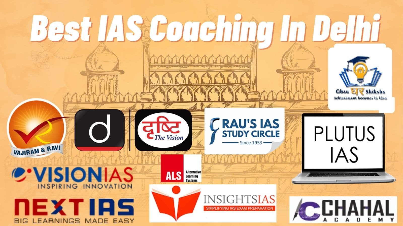 You are currently viewing Best IAS Coaching Institute In Delhi