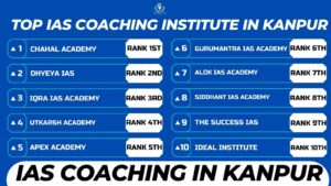 Read more about the article Best IAS Coaching Institute In Kanpur