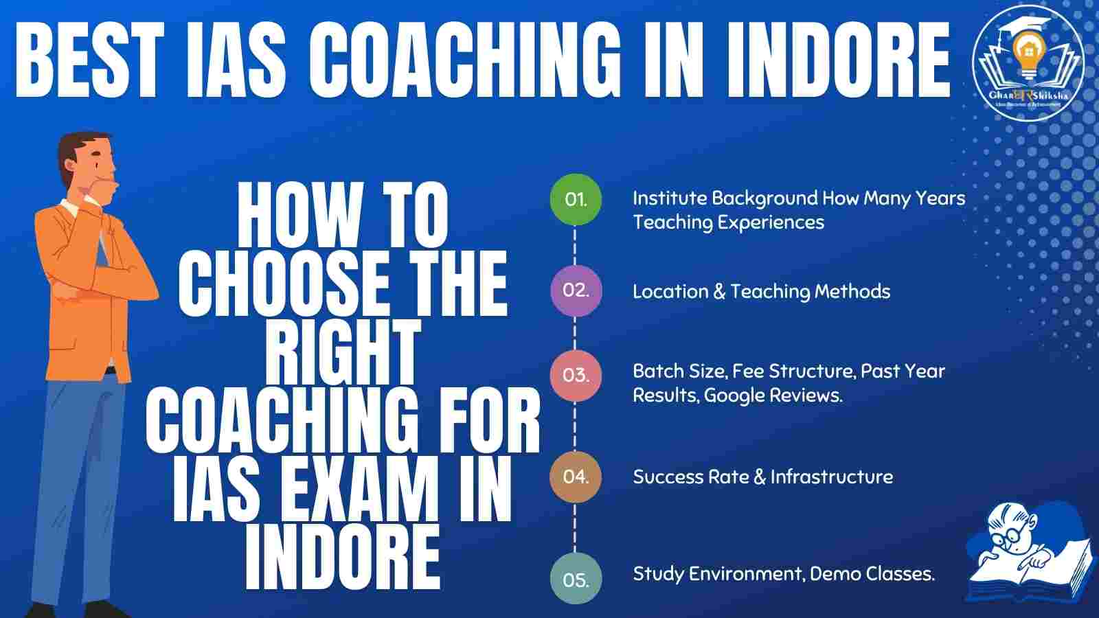 Top IAS Coaching Center in Indore