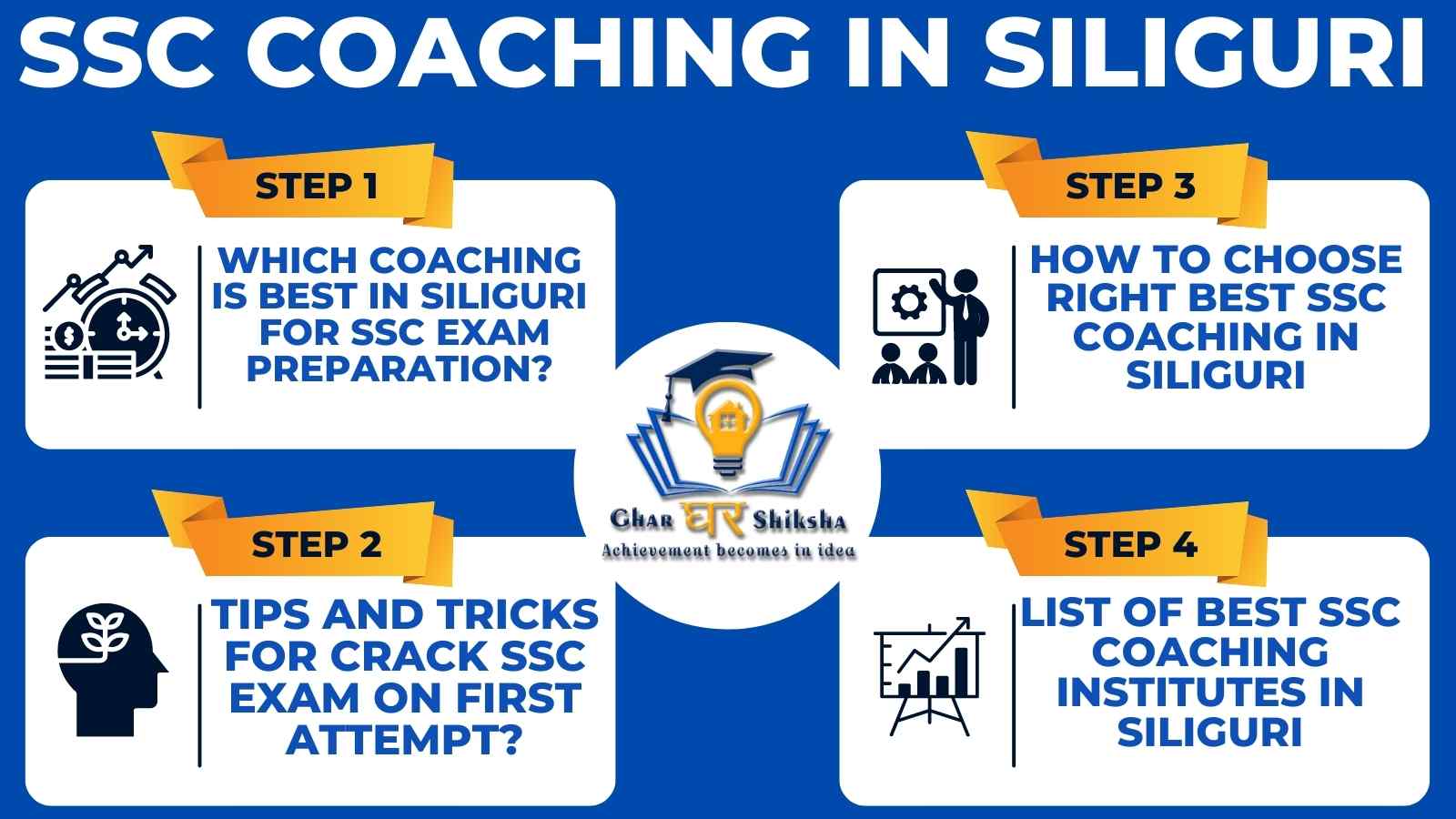 Best SSC Coaching Center In Siliguri
