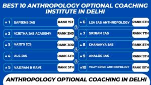 Read more about the article Best Anthropology Optional Coaching In Delhi