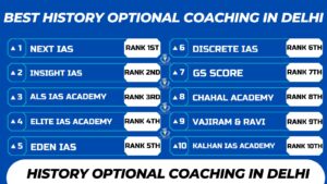 Read more about the article Best 10 History Optional Coaching Institute In Delhi