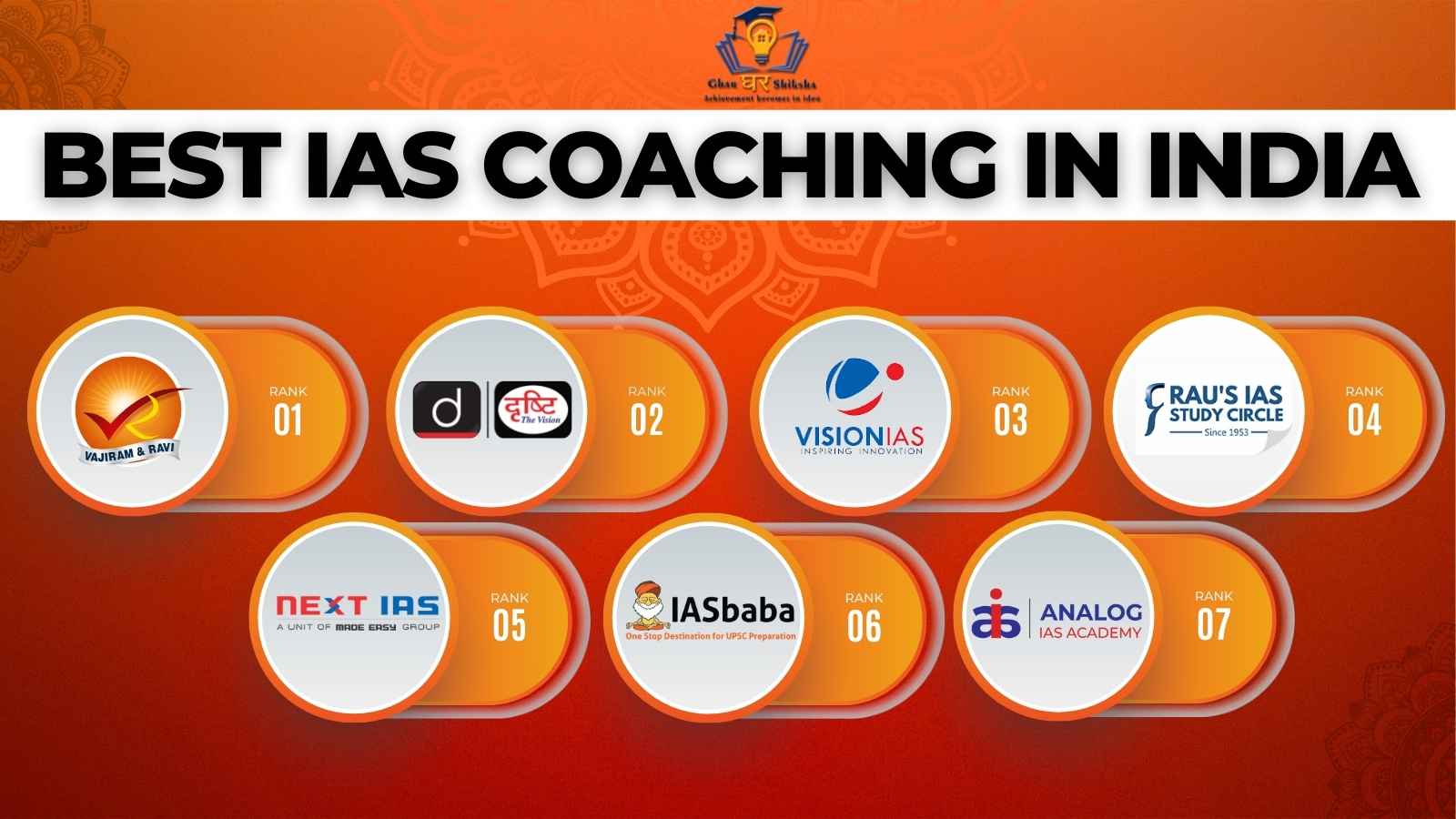 Read more about the article Best IAS Coaching In India | Choose Best IAS Coaching Crack IAS Exam